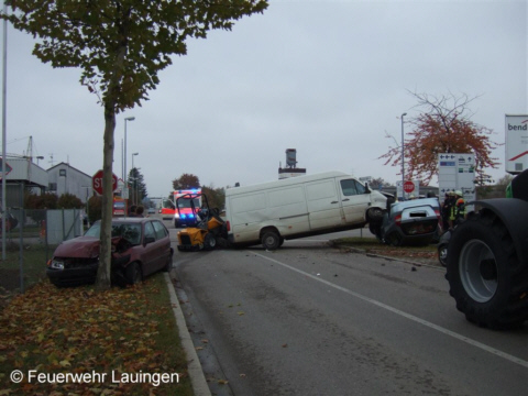 Überblick Unfallstelle